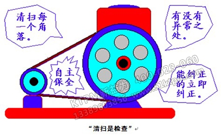 提升全員生產(chǎn)保全 提升全員生產(chǎn)保全