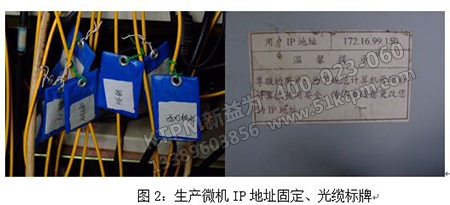 點檢作業(yè)標(biāo)準(zhǔn)化