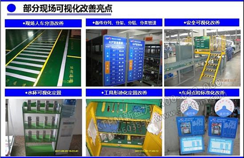 汽車TPM設備管理