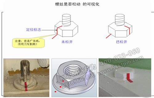TPM設(shè)備振動(dòng)監(jiān)測