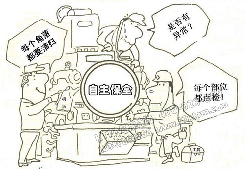 TPM自主保全活動