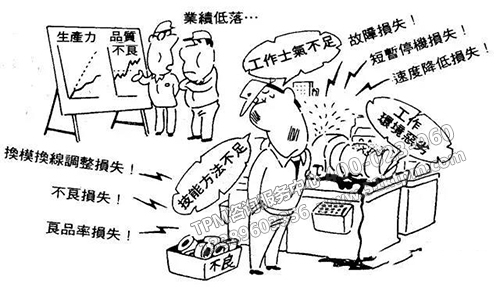 TPM如何做？